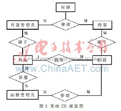 �Ŀ��齫��ң������Ƶ����Ϣ�ơ���Ů��������ӭϼ������ʯ�͸��ܰ�...